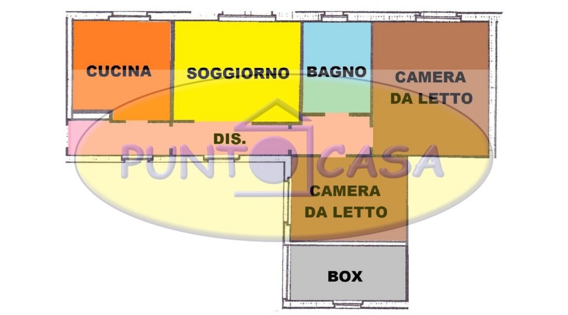riferimento 7788