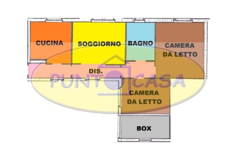 riferimento 7788